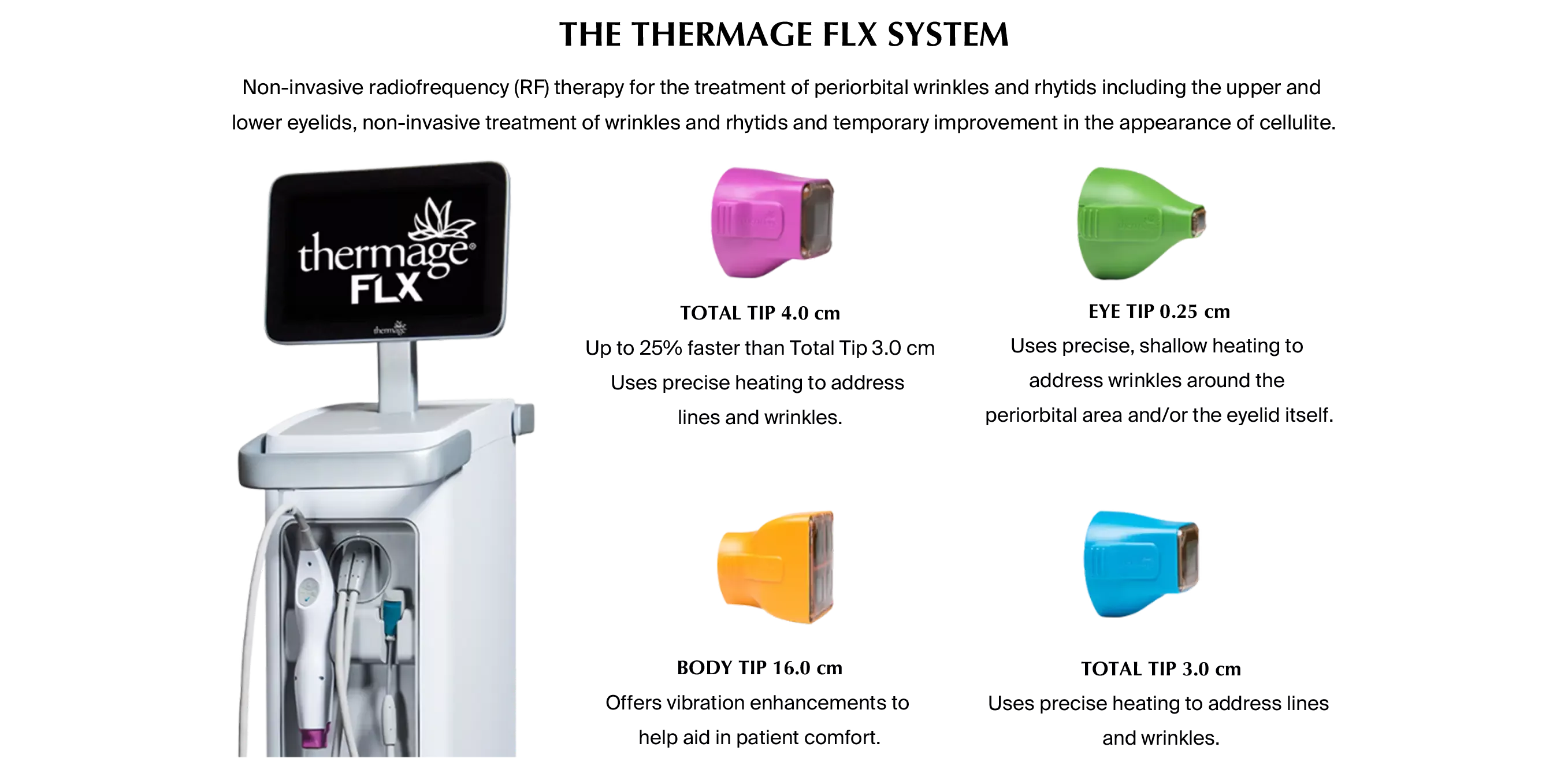 About thermage FLX