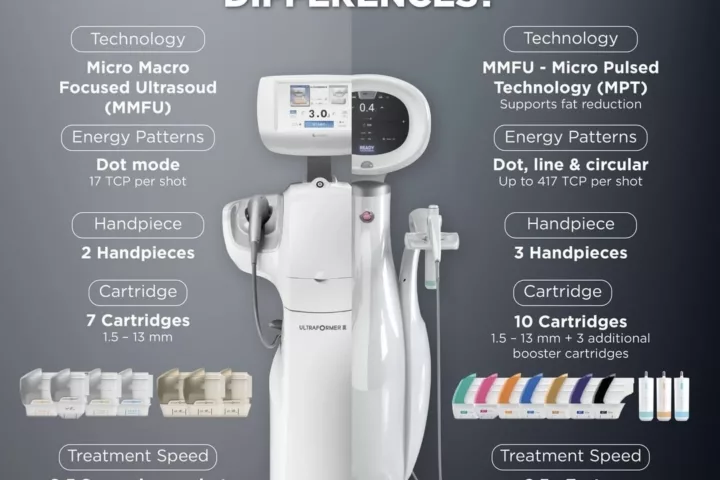 Ultraformer MPT Adelaide – Advanced HIFU Skin Tightening at BalaBala Laser Clinic